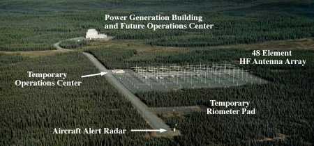 HAARP-konsep Nikola Tesla ttang weather weapon/weather controller dan mind controller