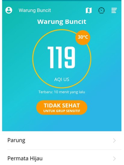 Laporan Kualitas Udara Meragukan, Jakarta "Krisis Alat Pemantau Kualitas Udara?"