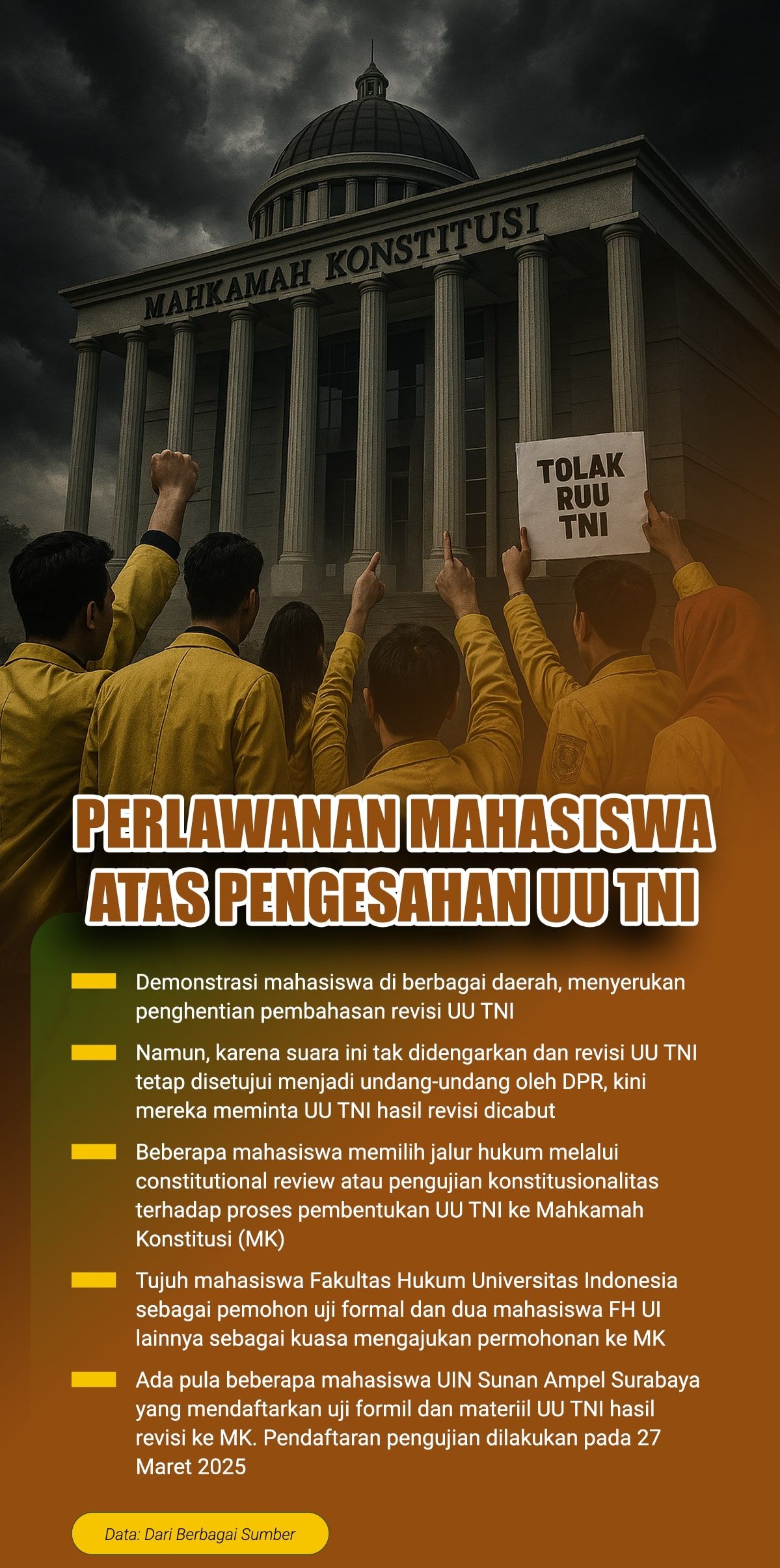 Setelah UU TNI Kini Giliran Polri dan Kejaksaan