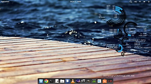 community---elementary-os