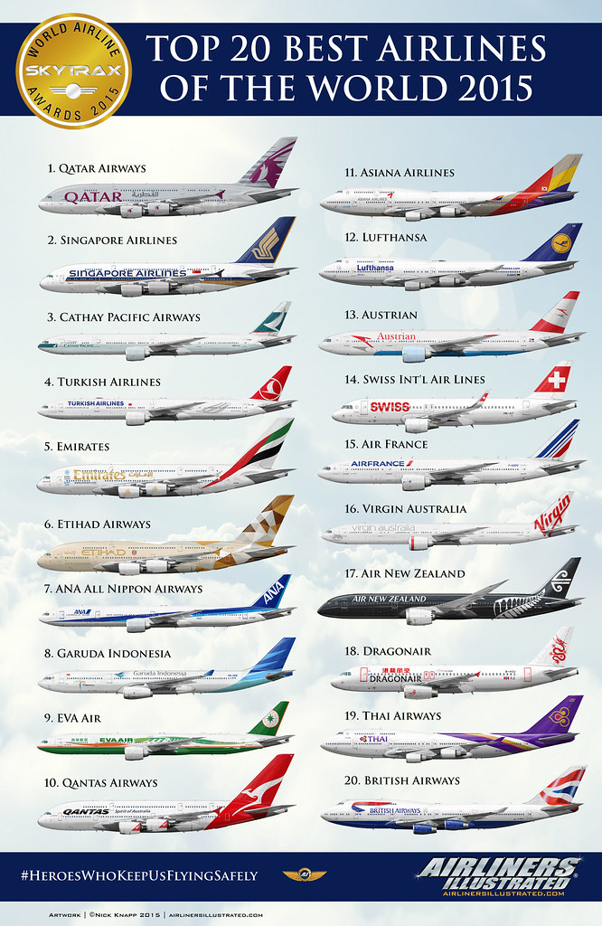 butuh-kebanggaan-gan-ini-dia-best-airlines-in-the-world-2015