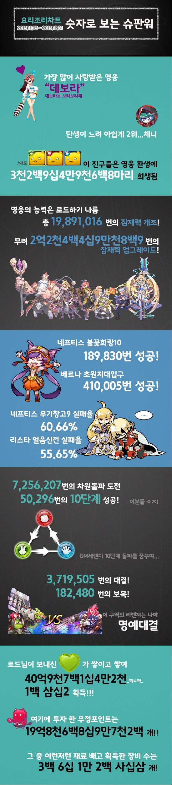post-image
