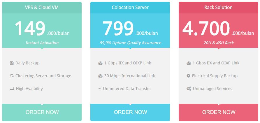 Virtual Private Server (VPS) - Windows Server, Murah Sekali!