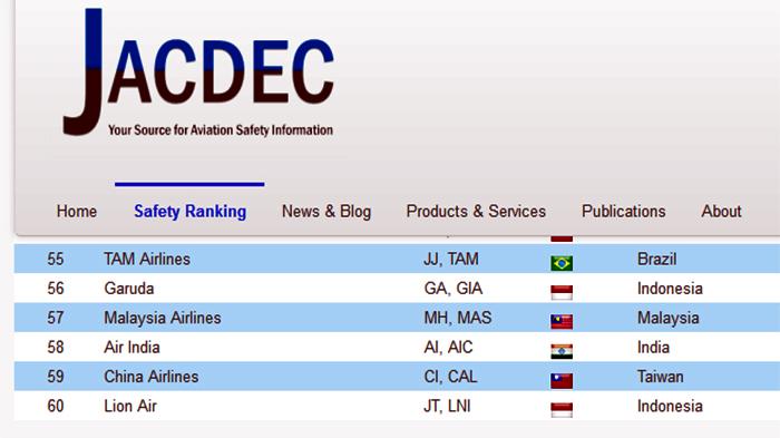 jacdec-peringkat-keselamatan-penerbangan-cathay-pacific-terbaik-lion-air-terburuk