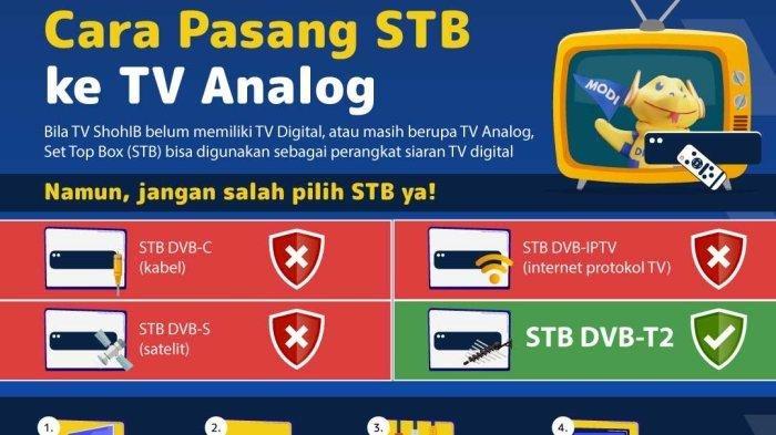 Harga 10 Merek STB Bersertifikasi Kominfo untuk Ubah TV Analog Jadi TV Digital