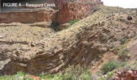 &#91;Young Earth Creationism&#93; Rock Layers Folded, Not Fractured