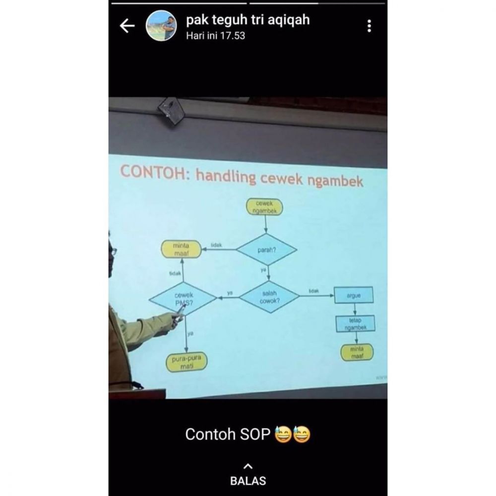 Kelakuan dosen ngerjain mahasiswa ini bikin kamu geleng kepala