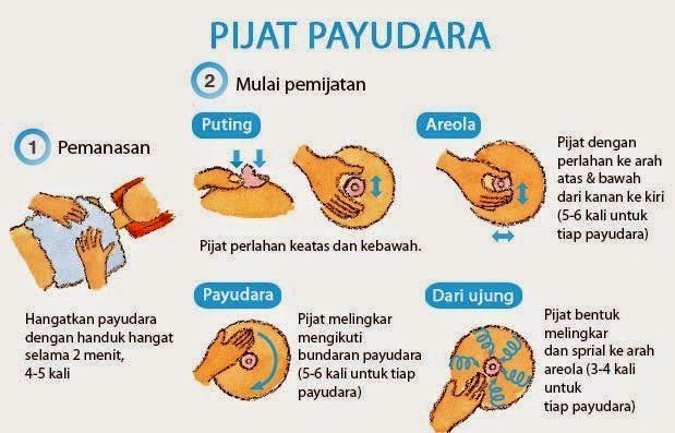 9 Cara Agar Sista Punya Payudara Indah