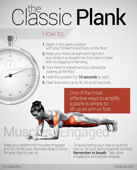 &#91;Sixpack Instant&#93; 7 Manfaat Planking Jika Dilakukan dengan Rutin 