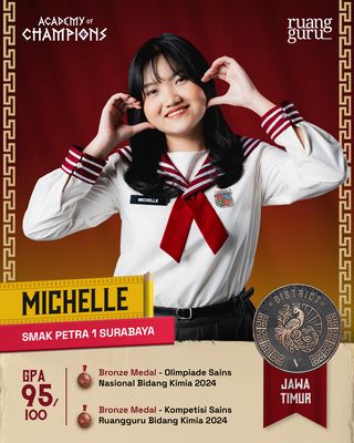 Cantik tapi pinter ! Ini dia kumpulan cewe2 cantik yang ikut Academy of Champions