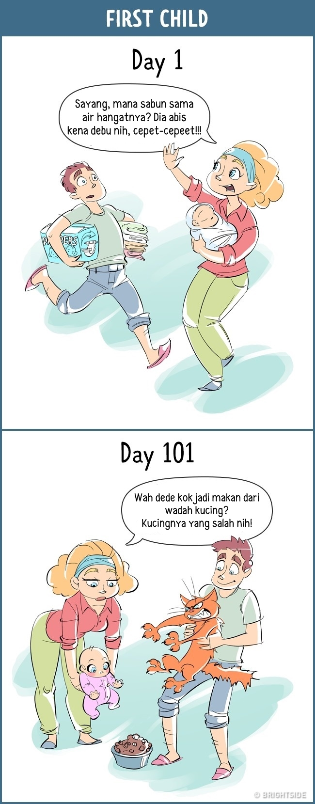 12 Komik tentang beda perilaku manusia di hari pertama vs ke-100