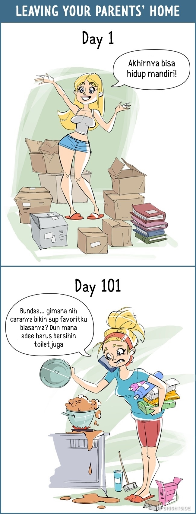 12 Komik tentang beda perilaku manusia di hari pertama vs ke-100