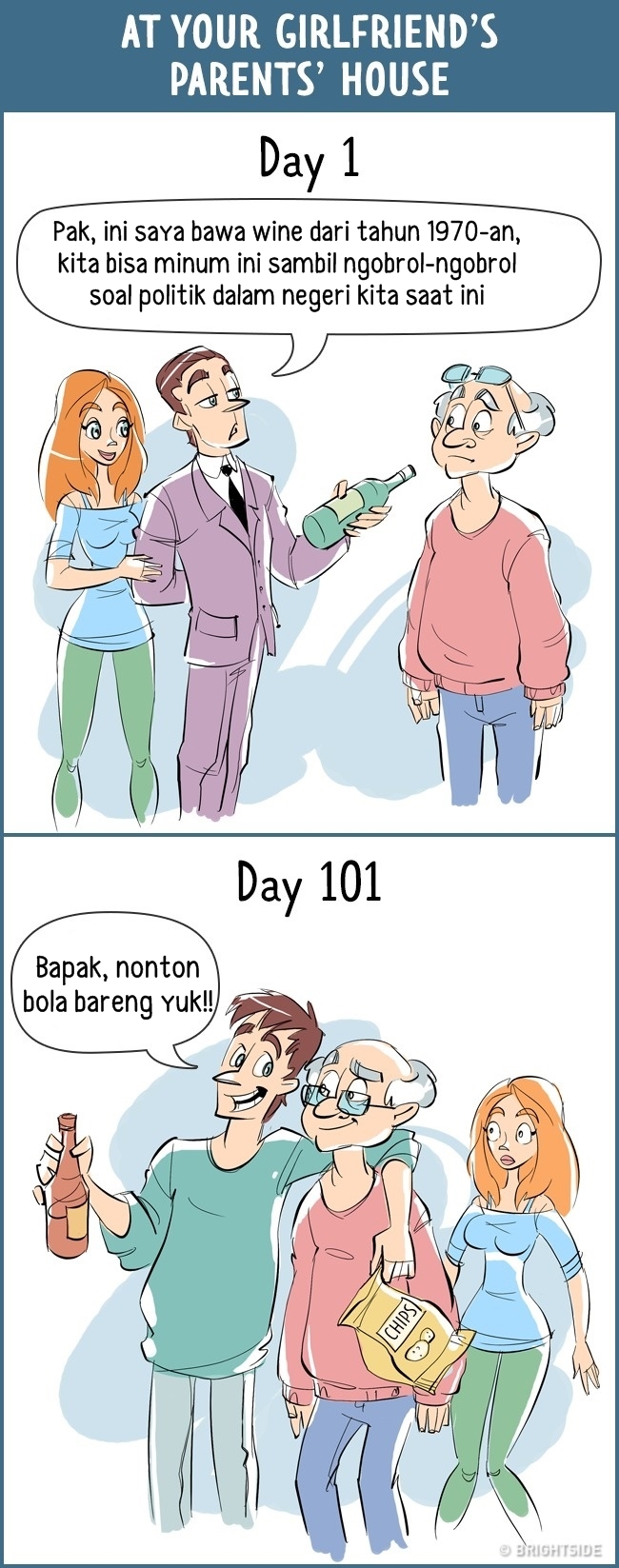 12 Komik tentang beda perilaku manusia di hari pertama vs ke-100