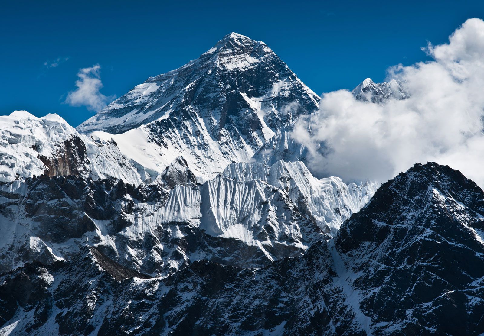 Benarkah Gunung Everest Merupakan Gunung Tertinggi di Dunia?