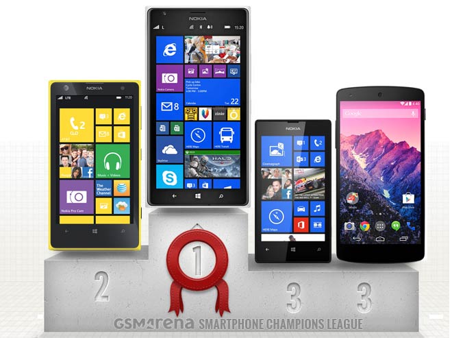 Smartphone Champion League Dimenangkan Oleh Nokia