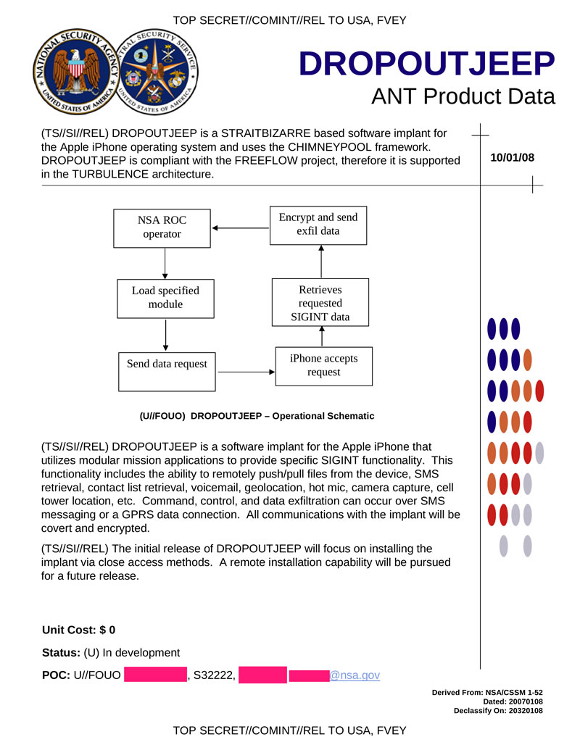 Ternyata NSA mampu menginstal spyware pada semua perangkat iPhone!