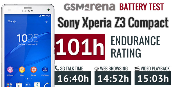 official-lounge-sony-xperia-z3-compact---demand-great-in-a-compact-smartphone