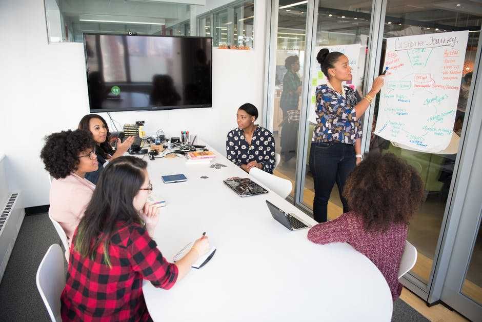 5 Tips Jadi Mahasiswa Produktif dan Rajin, Kesayangan Dosen!