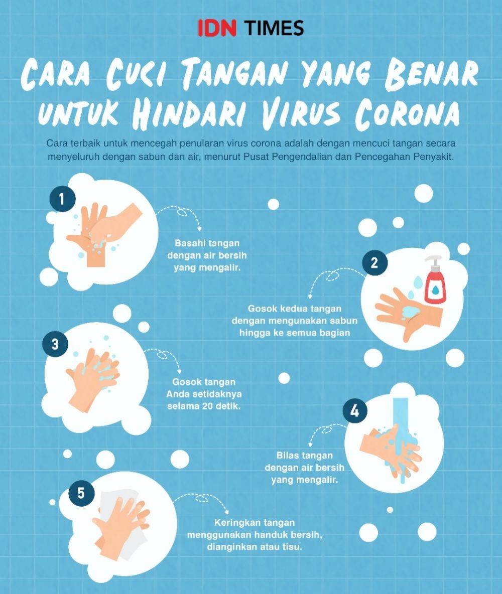 Gawat! Virus Korona Sampai Juga di Indonesia, Take Care Gan