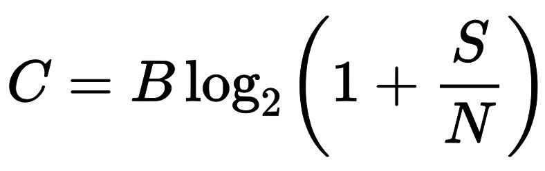 9 Rumus Matematis yang Mengubah Dunia, Rumit dan Inovatif
