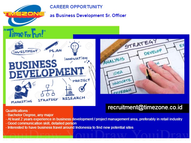 Lowongan Kerja di Timezone Indonesia (IT, Business Development, Finance, Promotion)