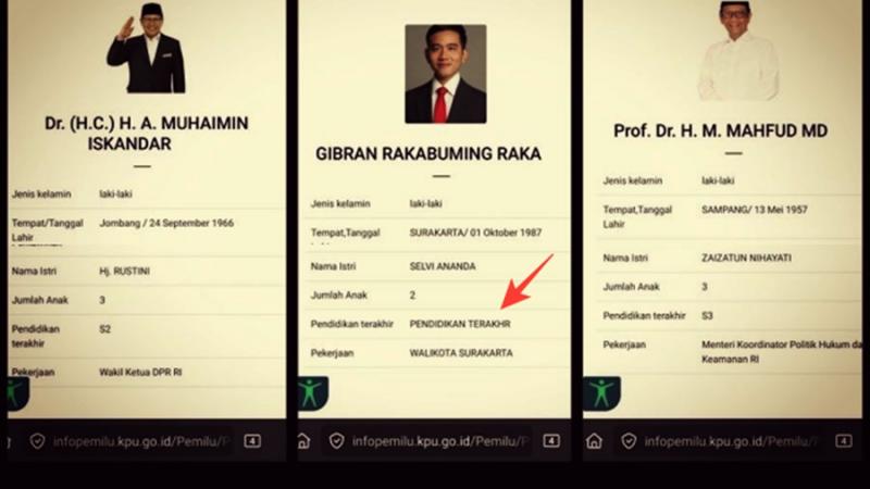 Janggal KPU Tidak Cantumkan Pendidikan Gibran di Laman Info Pemilu