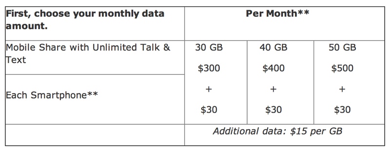 community-961796189619-9689-share-all-about-smartfren-9689-961996189617