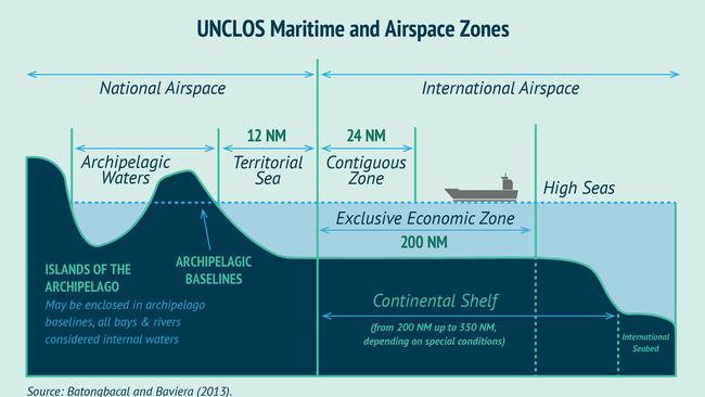 Ini peta lokasi bentrok TNI AL &amp; AL China di Laut Natuna