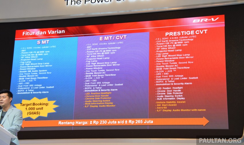 honda-brio-at-kaskus-part-i---part-2