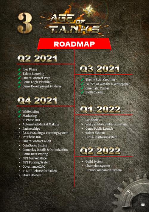 Age of Tanks, Game NFT Perang Tank + Pertempuran Strategis dengan Kartu