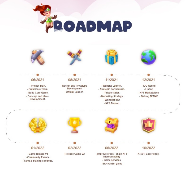 Farm Me, Game Farming Play to Earn yang Ramah Untuk Pemain Gratisan