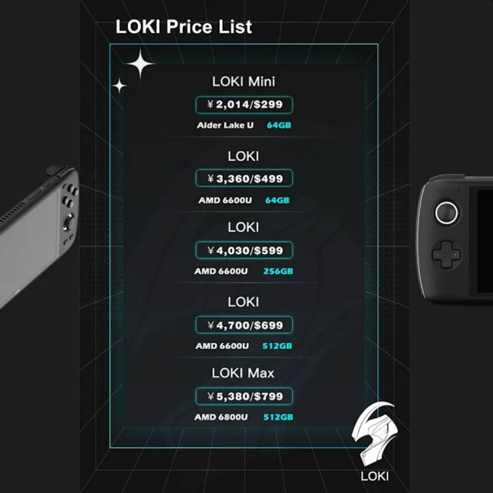 AYN Memperkenalkan Loki Mini, Sebuah Konsol Game Berbasis Windows yang Termurah