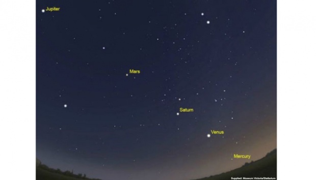 Inilah Cara Membedakan Planet dan Bintang di Langit Malam
