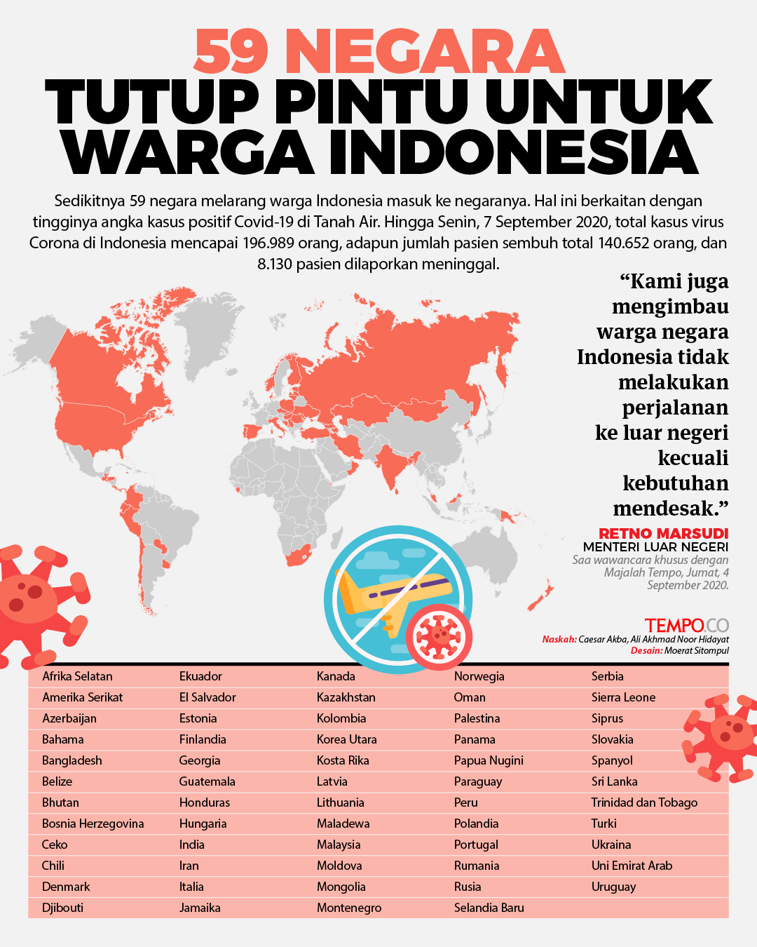 Peta 59 Negara yang Menutup Pintu bagi Warga Indonesia