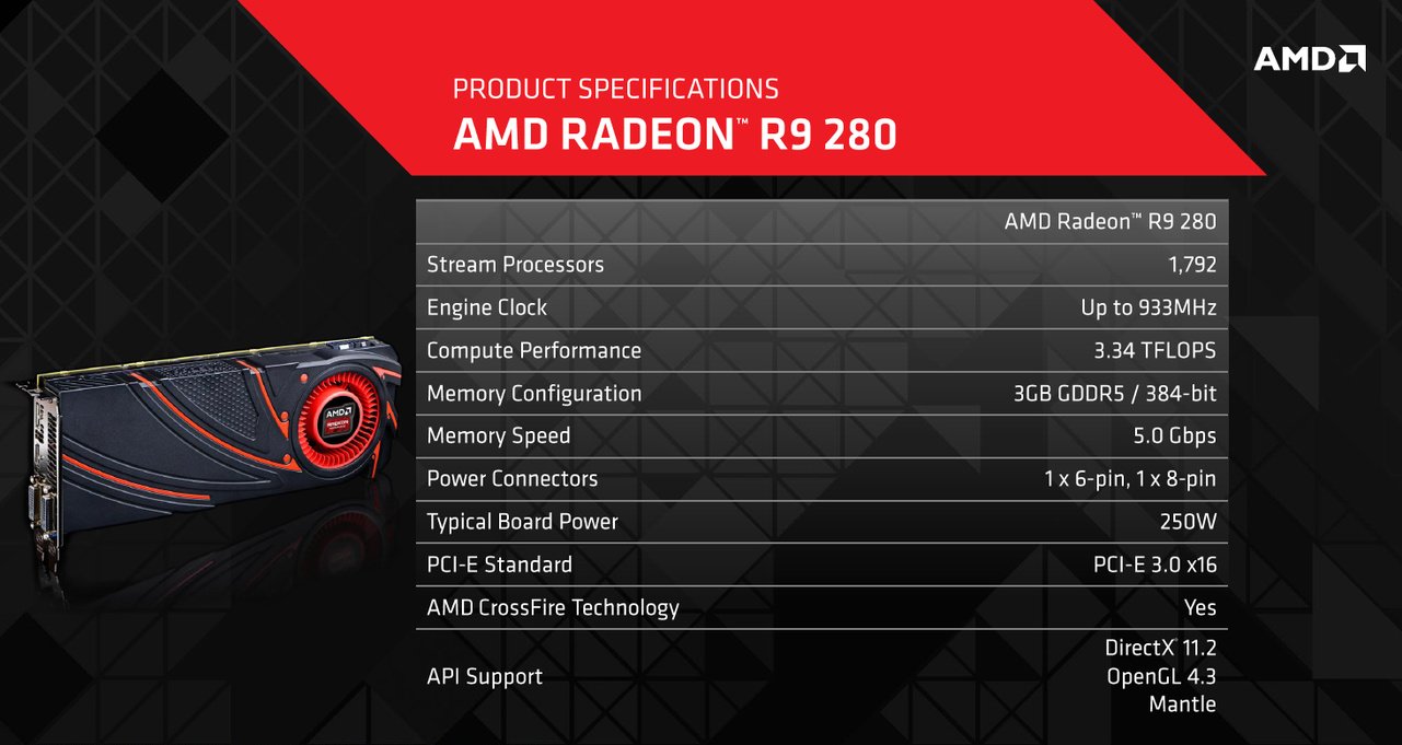 &#91;Graphic Card&#93; MSI R9 280 Gaming 3G, VGA R9 280 OC dengan pendingin Twin Frozr IV