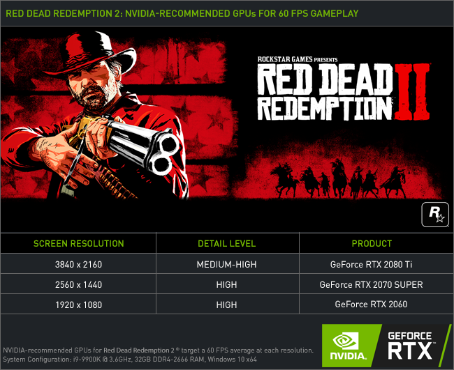 upcoming-red-dead-redemption-2---once-upon-a-time-in-the-west