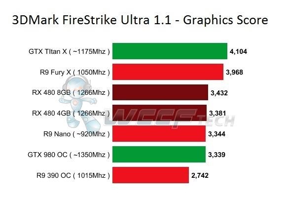 graphic-card-today-v70