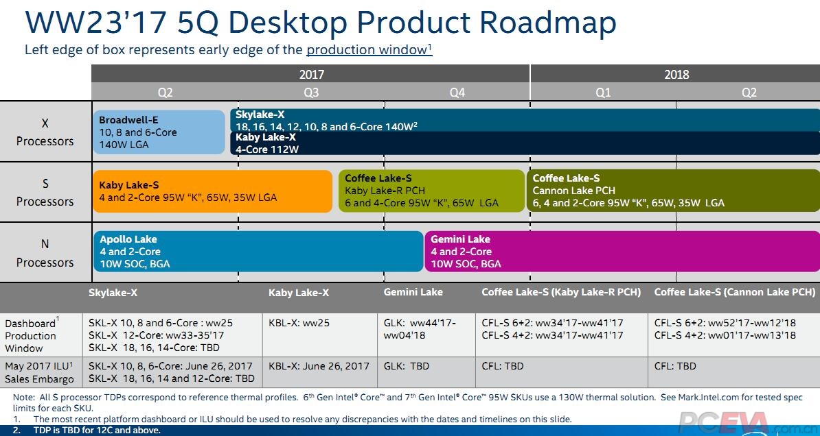 intel-lounge---part-4