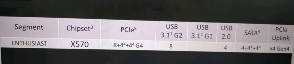 graphic-card-today-v72---part-4