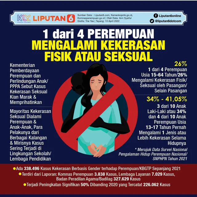 Bejat, Marbot Masjid Perkosa Bocah Kakak Beradik Usia 6 dan 2 Tahun di Depok