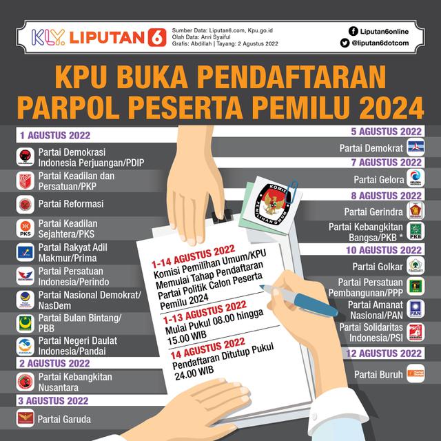 PSI: Capres Pilihan Jokowi, Capresnya PSI