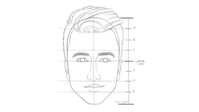 Cara Mudah Menggambar Wajah Orang