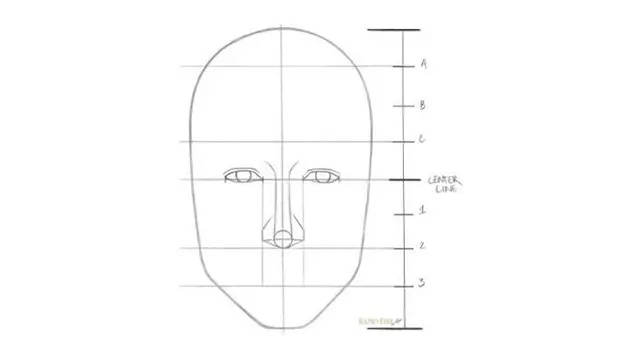 Cara Mudah Menggambar Wajah Orang