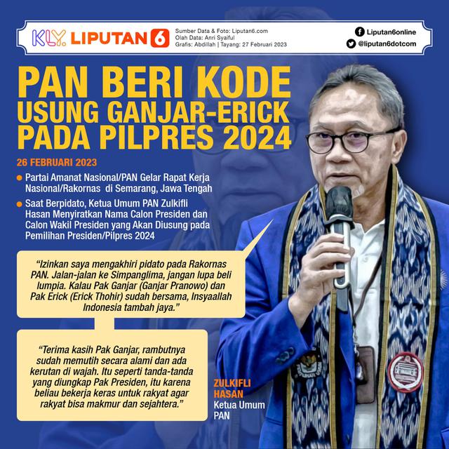 Puan Maharani soal Cawapres Ganjar di Pilpres 2024: yang Bisa Menambah Elektoral