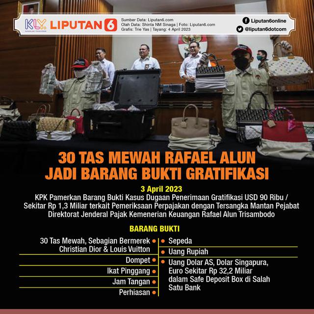 Jelang Sidang MD, Beredar Video Lama Rafael Alun T Sebut Dirinya Penguasa Jaksel