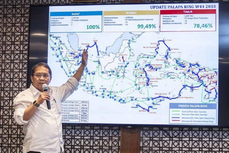 Rampung 100%, Proyek Palapa Ring Tengah Siap Uji Coba
