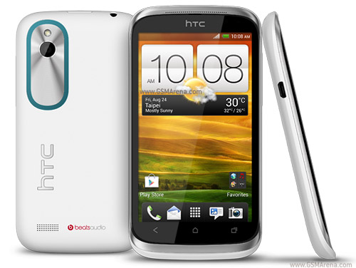 &#91;Official Lounge&#93; HTC DESIRE X : Needs &amp; Wants