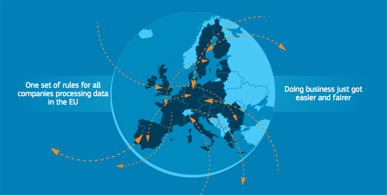 EU menetapkan aturan General Data Protection Regulation (GDPR). Apa Itu?