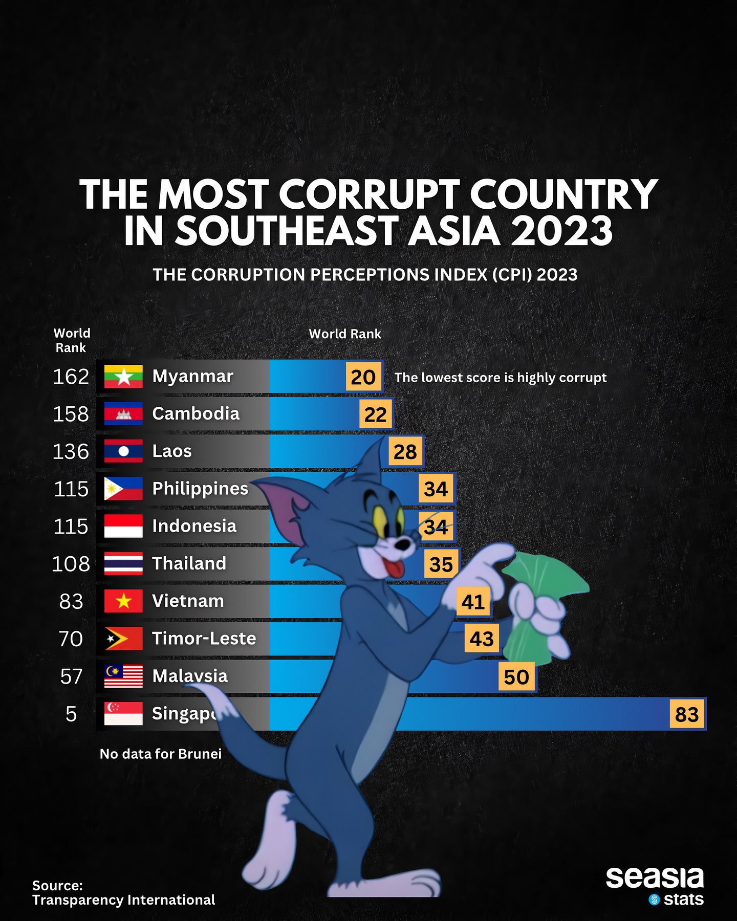 lompatan-malaysia-menuju-negara-kaya