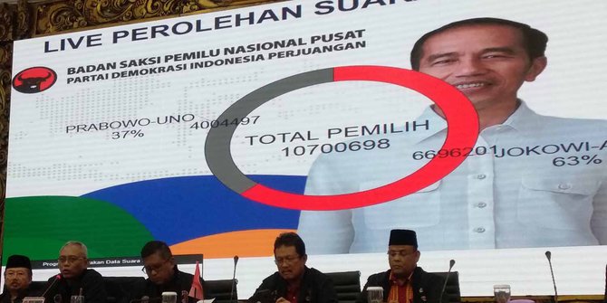 pdip-koalisi-prabowo-percaya-quick-count-terkait-partai-tapi-tolak-hasil-pilpres